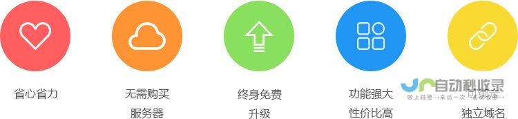 全方位网站建设服务：从零开始，打造您的专属线上名片