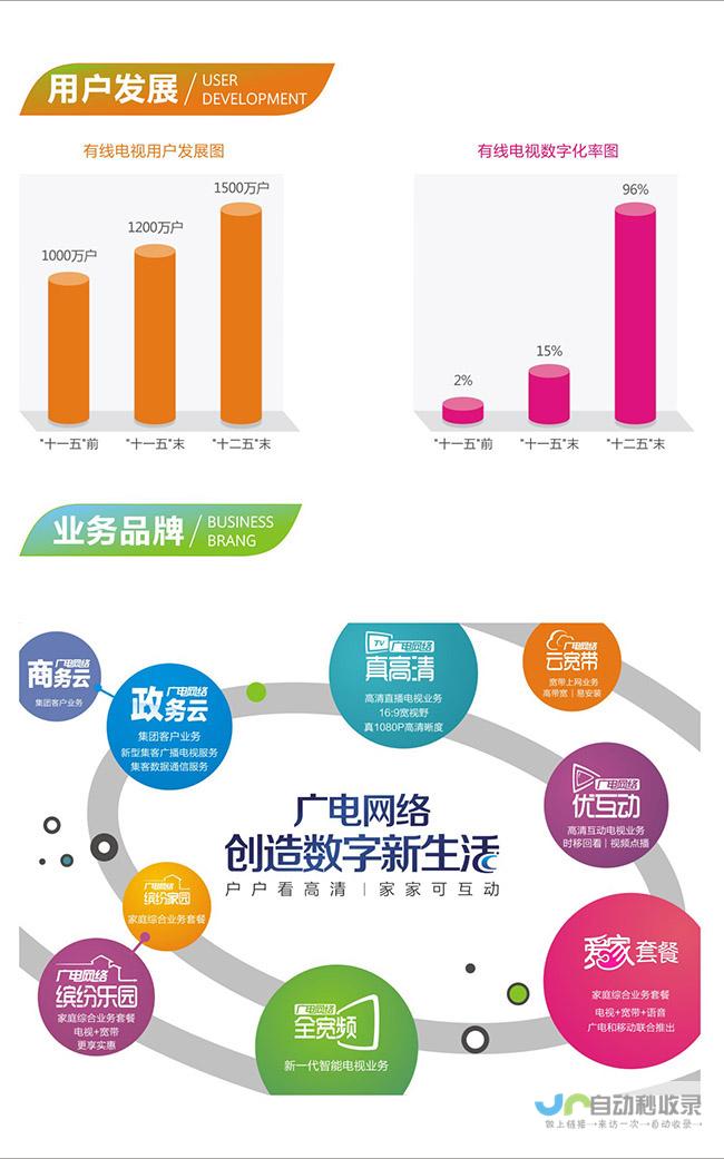 四川网络营销：洞悉市场趋势，助力企业高效发展